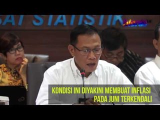 Redam Volatilitas Harga