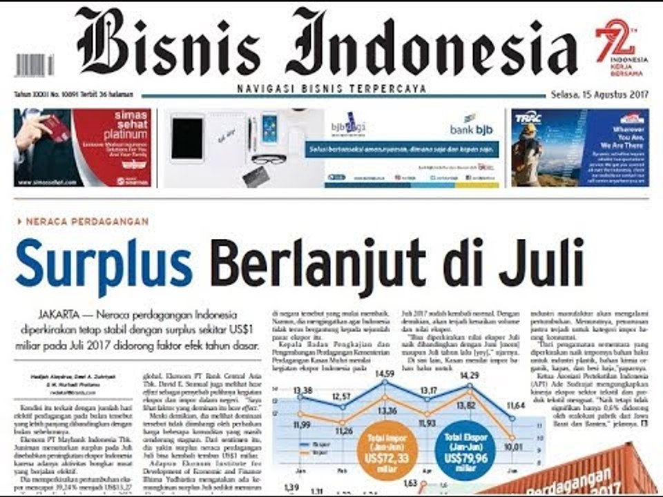 Surplus Neraca Perdagangan Diperkirakan Berlanj...