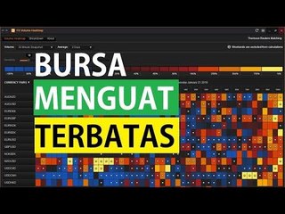 IHSG Bergerak Dalam Fase Konsolidasi - Bisnis Pagi Edisi 22 Agustus 2017 (1/3)
