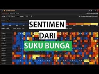 Emiten Perbankan Diyakini Terdampak Positif - Bisnis Pagi Edisi 23 Agustus 2017 (1/3)