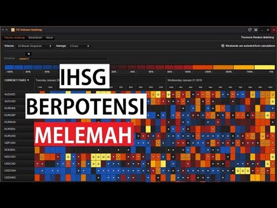 IHSG Diproyeksi Koreksi - Bisnis Pagi Edisi 24 Agustus 2017 (1/3)