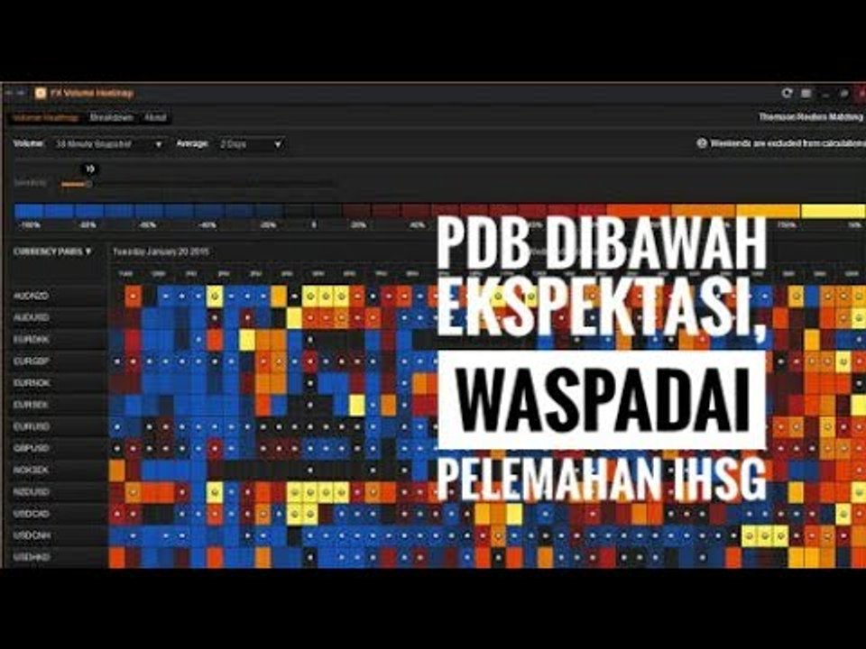 Waspadai Pelemahan IHSG - Bisnis Pagi Edisi 8 Agustus 2017 (1/3)