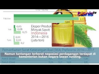 Ego Sektoral Bikin Ribet