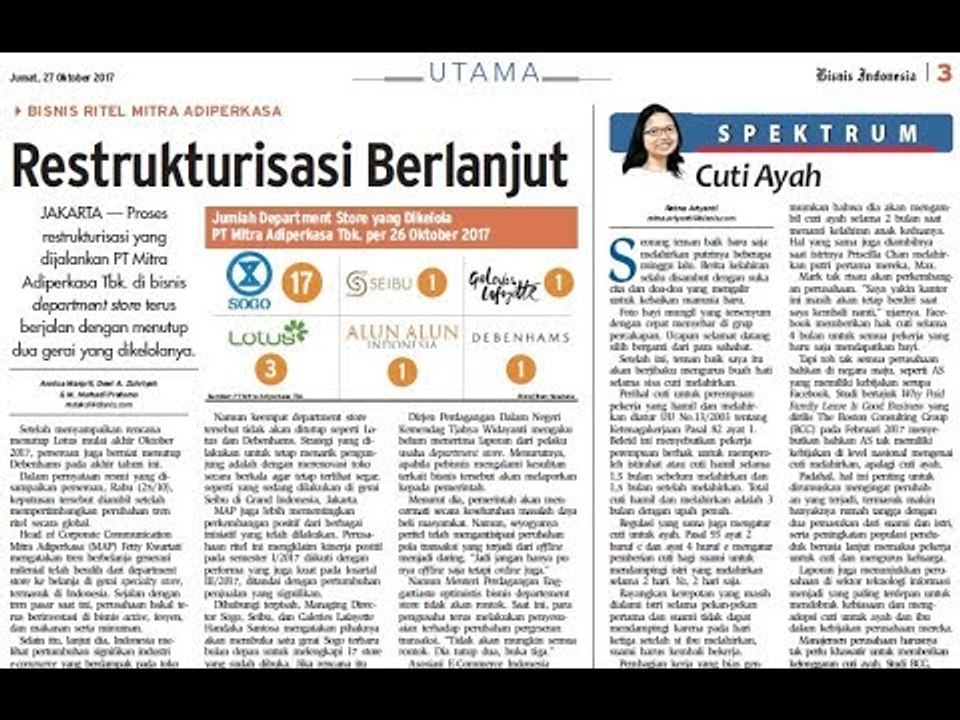 Restrukturisasi MAP Berlanjut - Bisnis Pagi Edisi 27 Oktober 2017 (2/3)
