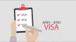 Jenis - Jenis Visa untuk Traveling Ke Luar Negeri