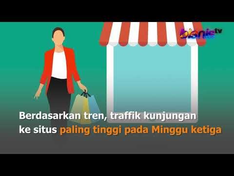 Tren Belanja Online Selama Ramadan