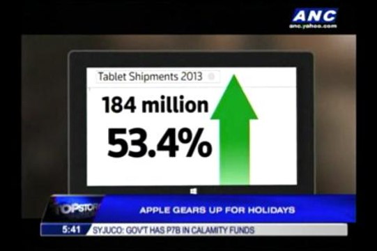 Apple polishing up gadgets for the holidays