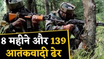 Indian Army ने Jammu & Kashmir में 8 महीने में ढेर किए 139 आतंकी | वनइंडिया हिंदी