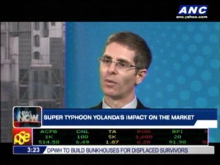 Descargar video: How typhoon Yolanda may impact the market