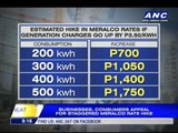 Meralco urged to implement staggered rate hike