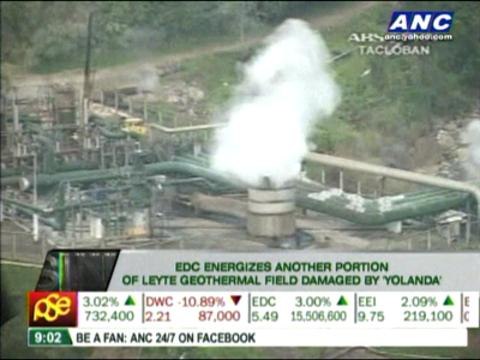 PH shares surge on 1st trading day of 2014