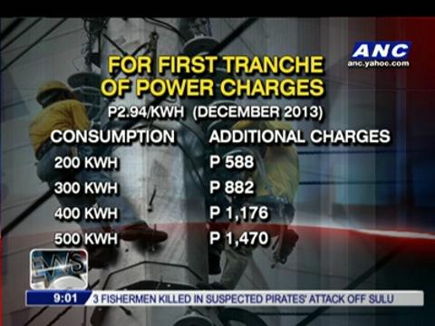 ERC to decide on huge Meralco rate hike on Monday
