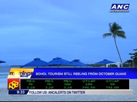 Gloomy Christmas for Bohol tourism spots