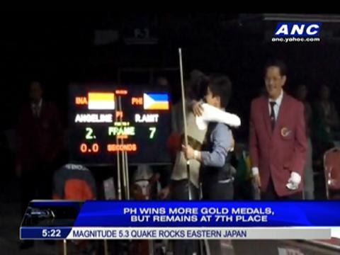 SEAG: PH wins more gold medals, but remains at 7th