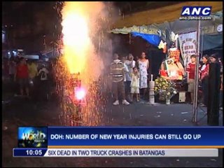 DOH: Number of New Year injuries can still go up