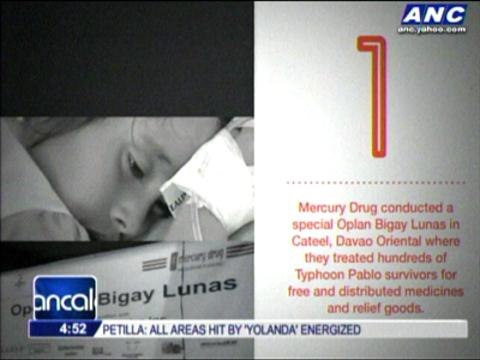 Change.org's top 13 online petitions in 2013