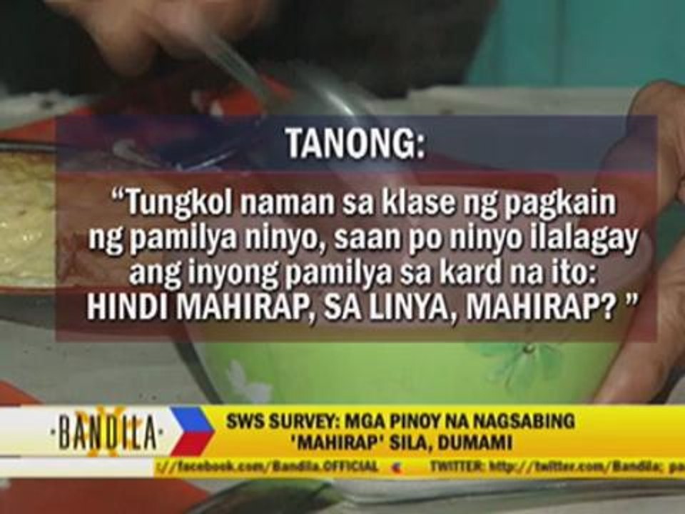 SWS: More Pinoys say they're poor