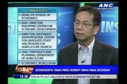 What a weak peso means for Philippine economy