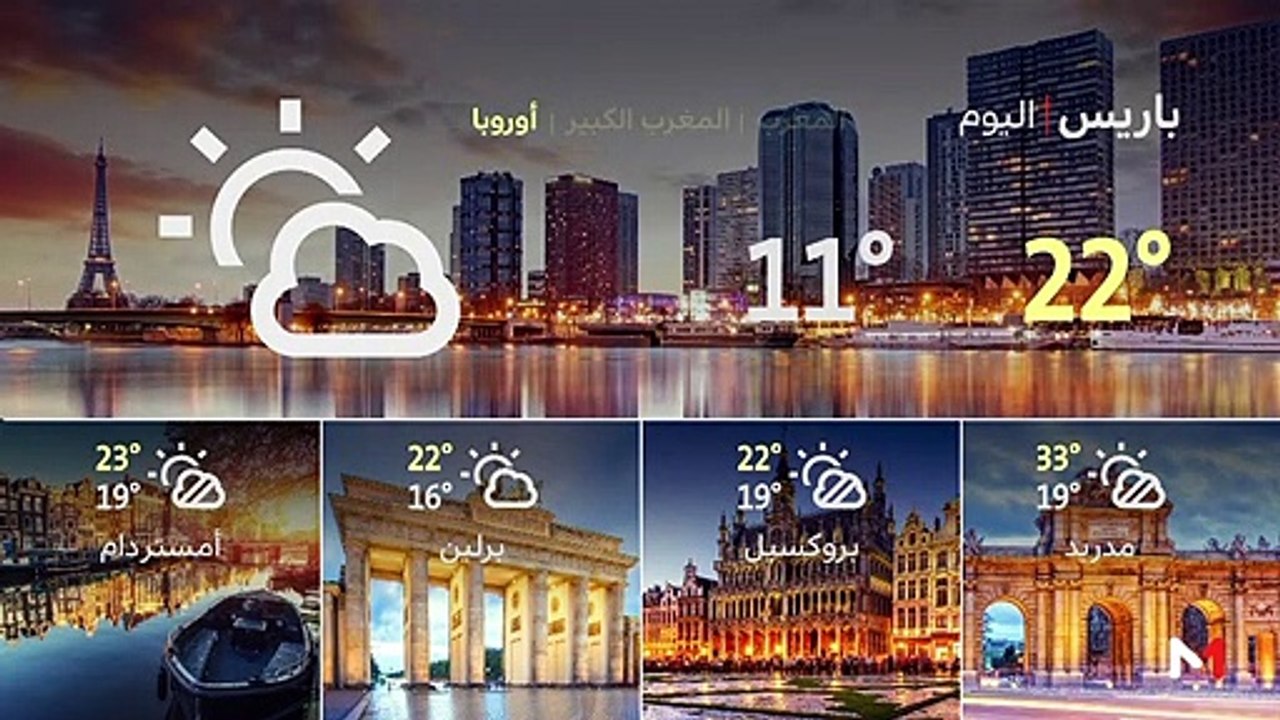 النشرة الجوية - 02/09/2019