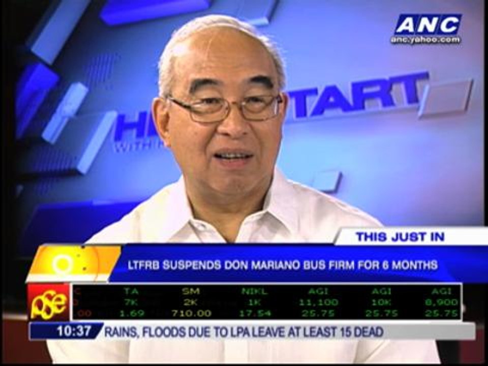 SSS chief firm on decision to raise members' contribution