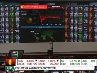 PSE closes back above 6,000