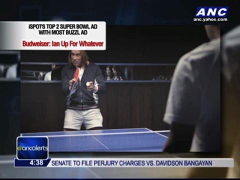 Which Super Bowl ads had the most buzz?