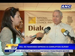 Businessmen: Corruption still prevalent in gov't