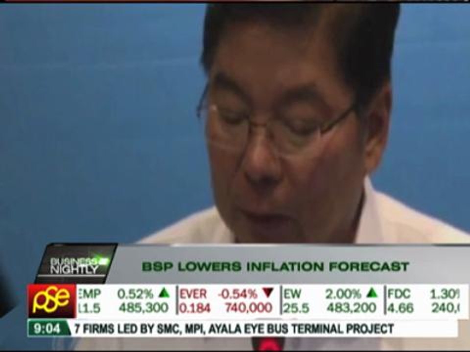 BSP lowers inflation forecast