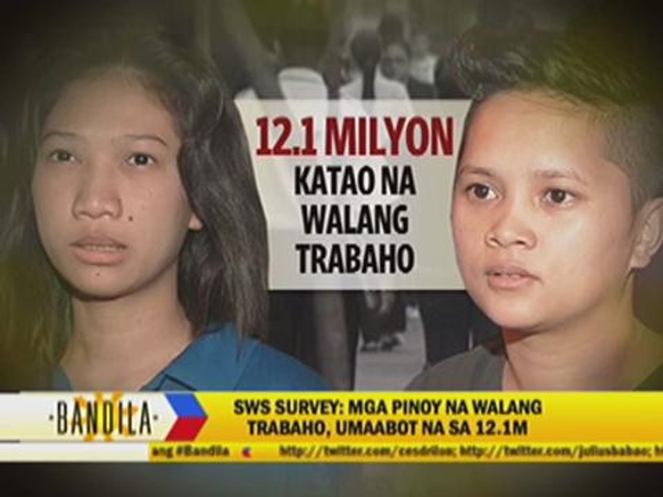 SWS: More Filipinos jobless in 2013