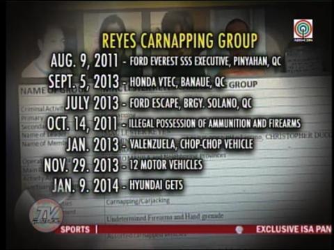 Slain woman, son tagged in carjacking cases