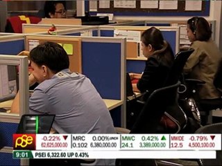PH shares rebound after 3-day slide