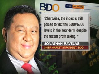 PSEi up for 4th week in a row