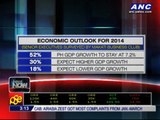 MBC survey: Execs optimistic about PH economy in 2014