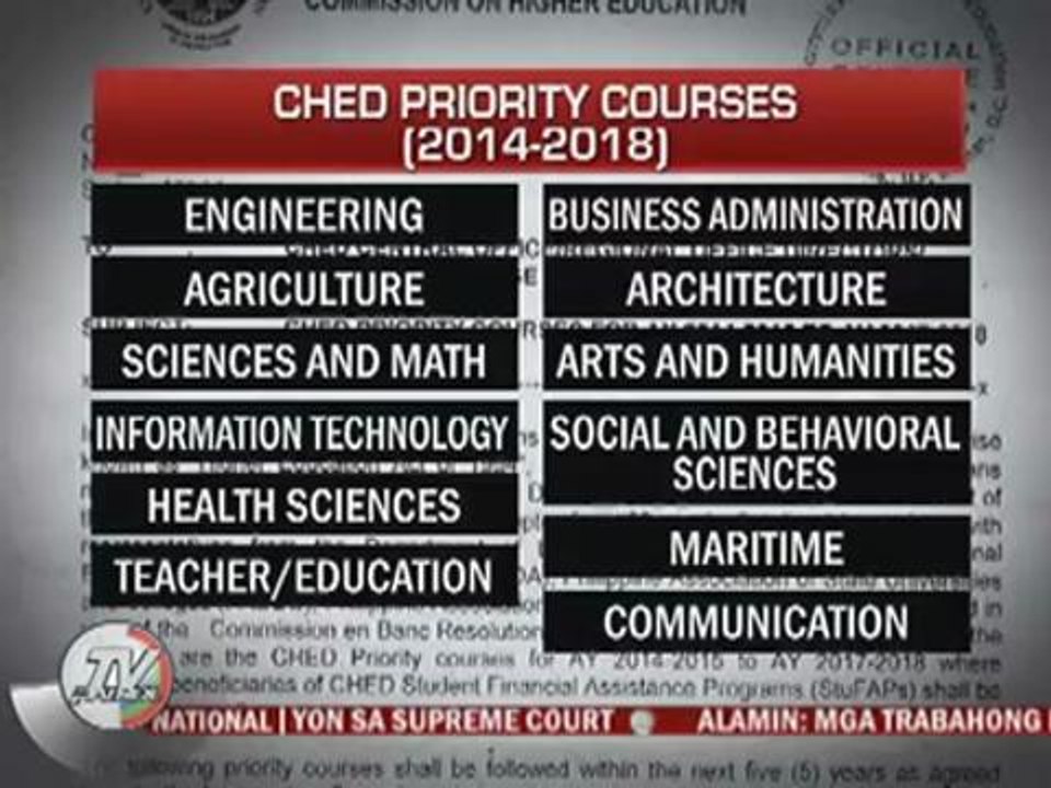 Why CHED offers scholarships for priority courses