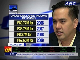 BIR goes after Cedric Lee, PMA's Leo Olarte