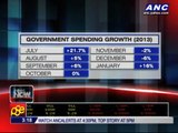 Gov't spending returns to growth