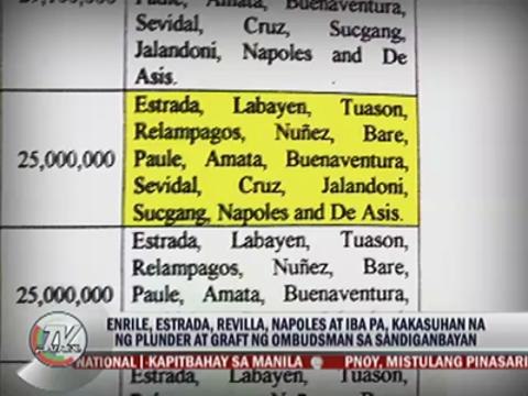 Enrile, Estrada, Revilla, Napoles face plunder raps