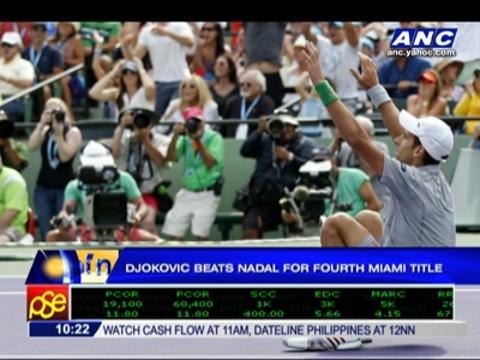 Djokovic beats Nadal for 4th Miami title