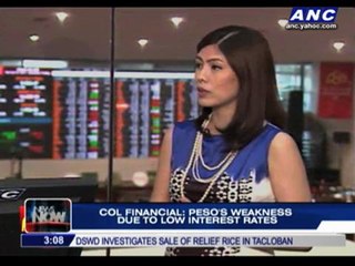 Peso's weakness due to low interest rates - analyst