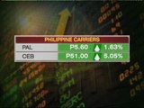 PAL, Cebu Pacific soar to 3-month highs