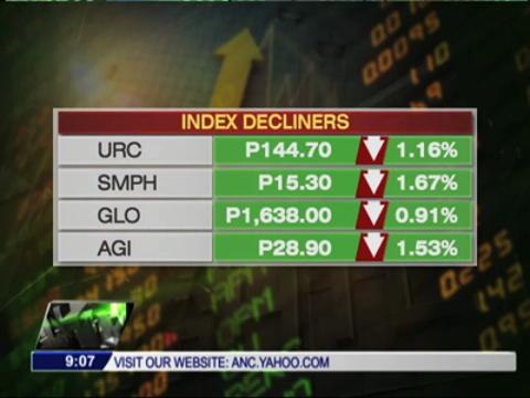 Asian markets fall on worries over US earnings