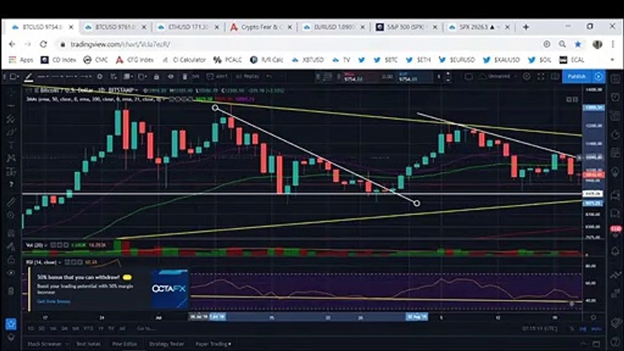 Why Chasing Bitcoin Is Not Worth It