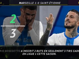 4e j. - 5 choses à retenir des forces offensives en L1