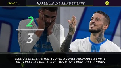 5 Things - Benedetto off to fast start