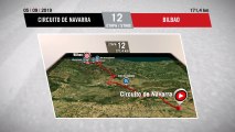 Etapa 12 de la Vuelta a España 2019 | Circuito de Navarra - Bilbao