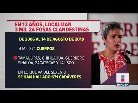 Diego Luna exigió en Palacio Nacional encontrar desaparecidos | Noticias con Ciro Gómez Leyva