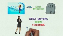 What Happens When You Drink Too Much Water [Science Explained]