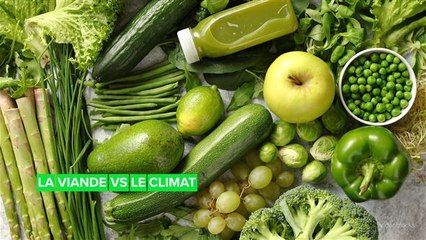 Une université a interdit le boeuf par rapport au changement climatique