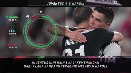 5 Things - Juve Kembali Taklukkan Napoli