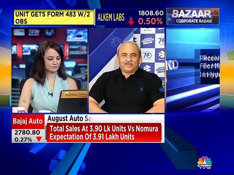 Rakesh Sharma of Bajaj Auto on August auto sales numbers